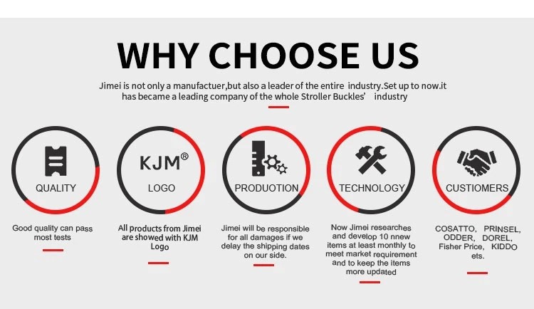 Why choose us Why choose us