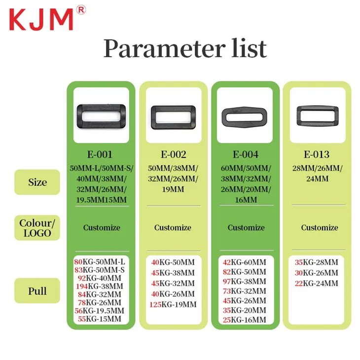 Square Ring For Luggage suppliers